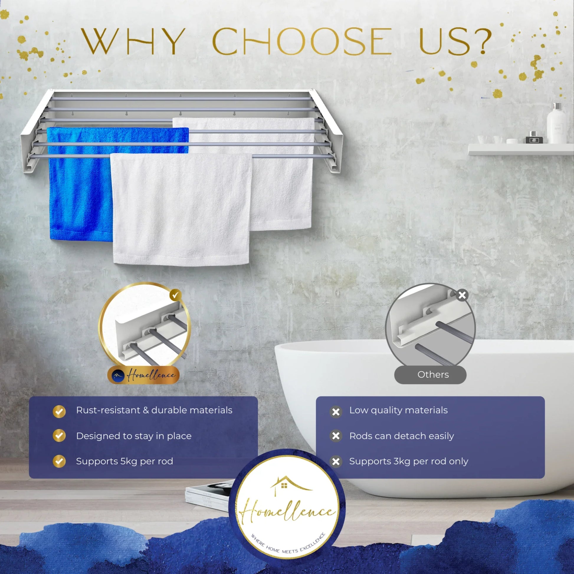 Homellence Wall-Mounted Clothes Drying Rack 100cm White - Heavy-duty retractable airer with 6 rods and a professional 30kg total weight capacity.