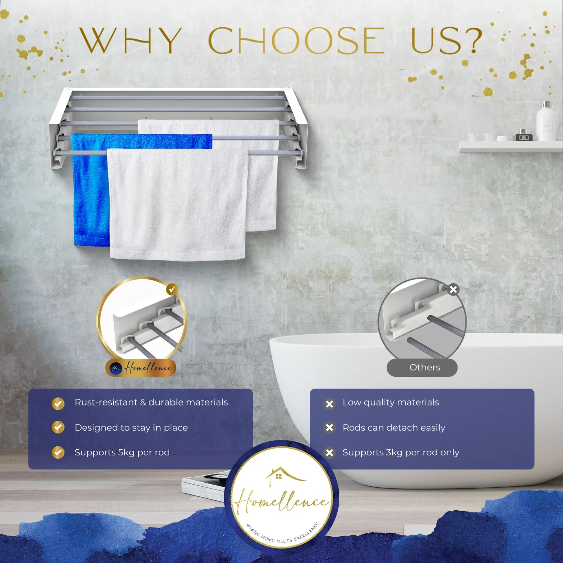 Homellence Wall-Mounted Clothes Drying Rack 70cm White - Rust-resistant design with 5 durable rods supporting 5kg each for a 25kg total capacity.