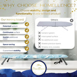 Homellence Tabletop Ironing Board Comparison Chart - Highlighting our patented system, continuous surface, and guaranteed stability versus generic, unstable alternatives.