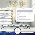 Tabla comparativa Homellence: ventajas de nuestro sistema patentado y estabilidad garantizada frente a las tablas convencionales inestables.