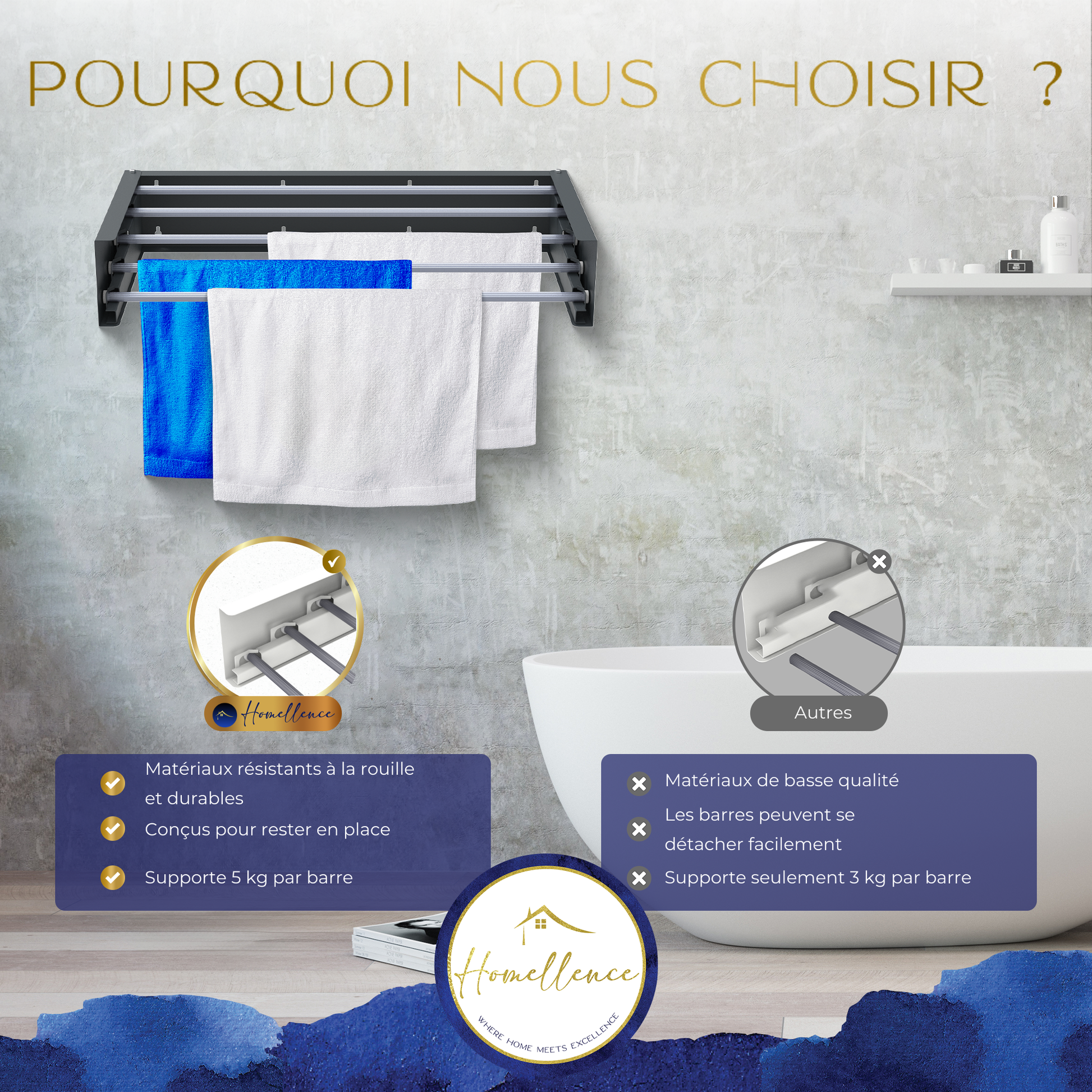 Pourquoi choisir Homellence : barres en aluminium robustes supportant 5 kg chacune, design compact et résistant à la corrosion.
