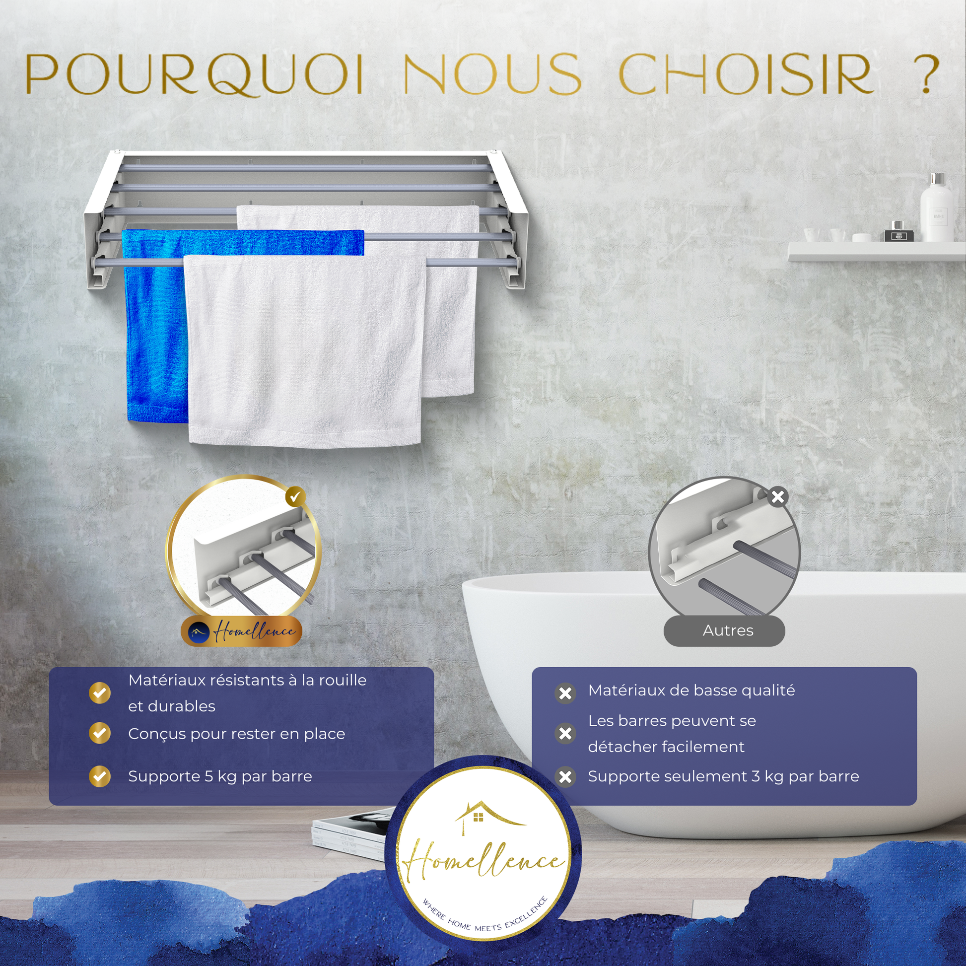 Pourquoi choisir Homellence : barres en aluminium robustes supportant 5 kg chacune, design compact et résistant à la rouille.