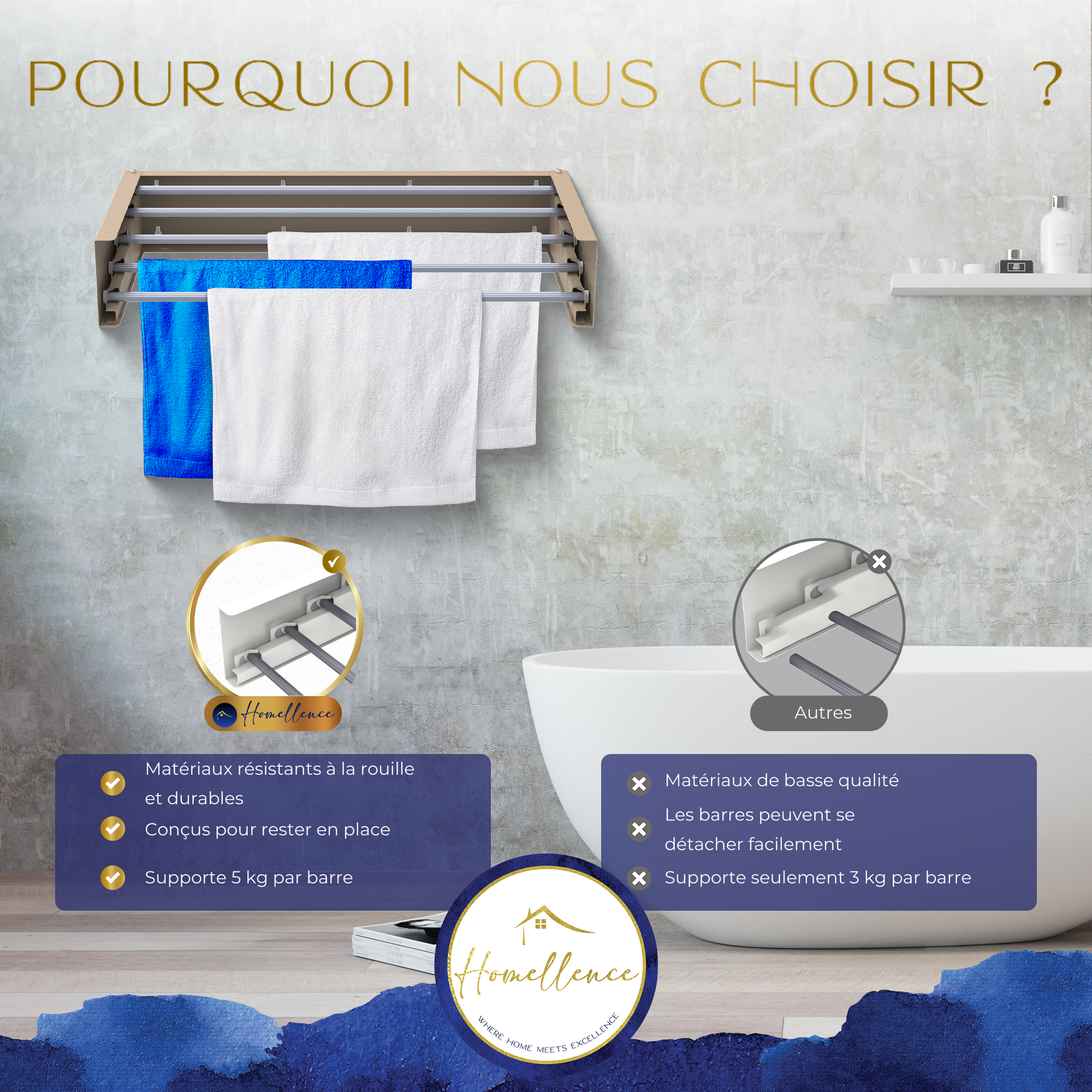 Pourquoi choisir Homellence : barres en aluminium robustes supportant 5 kg chacune, résistantes à la rouille et durables, 70cm cappuccino.