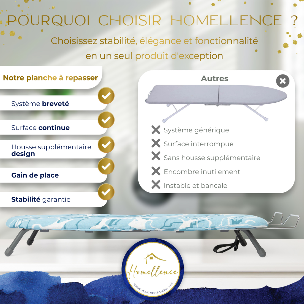 Tableau comparatif : les avantages de la planche Homellence comme le système breveté et la surface continue par rapport aux modèles standards instables.