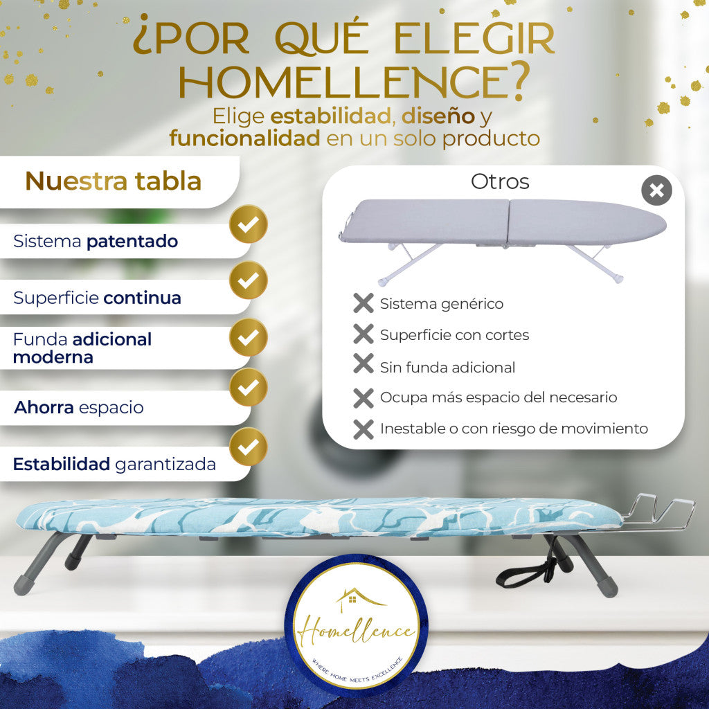 Tabla comparativa de calidad: ventajas de elegir Homellence frente a modelos estándar, destacando la estabilidad y el sistema patentado.