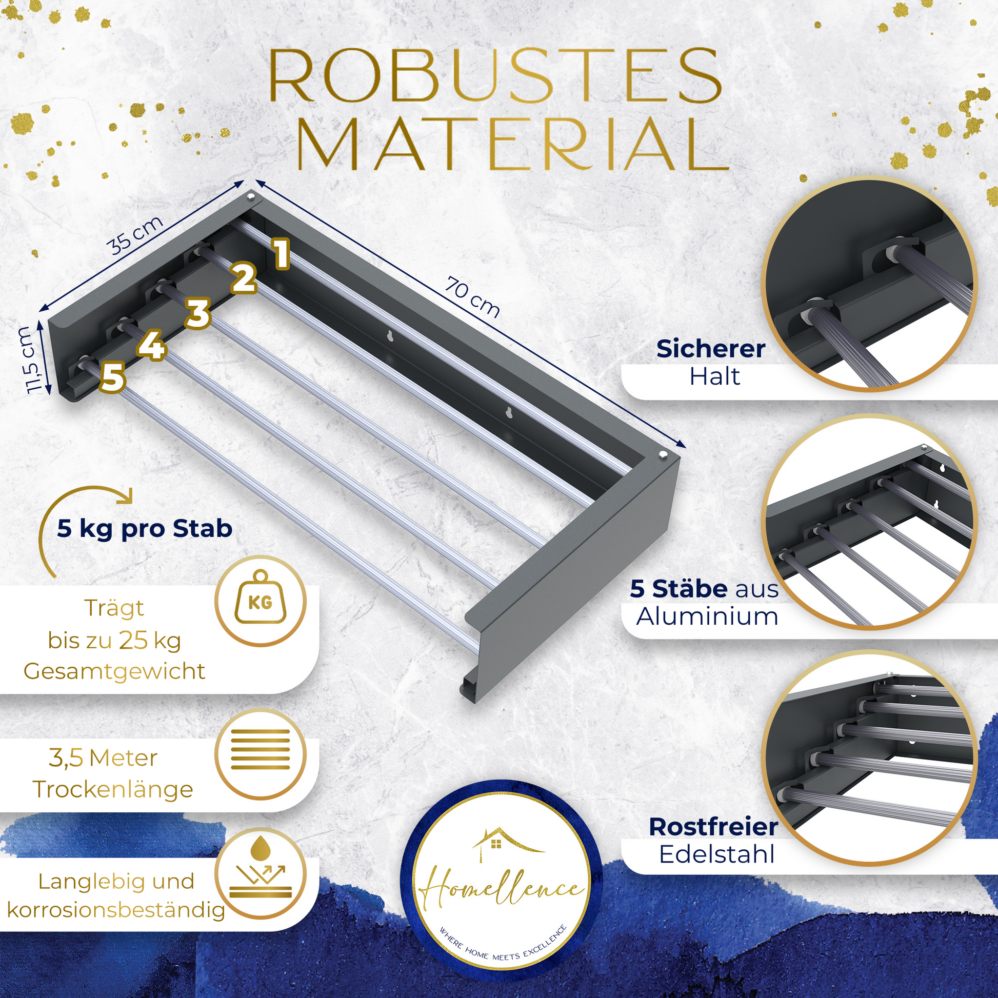 Technische Grafik zum 70 cm Homellence Wand-Wäschetrockner in Anthrazit: 3,5 Meter Trockenlänge, bis zu 25 kg Tragkraft und rostfreie Aluminium-Stäbe.